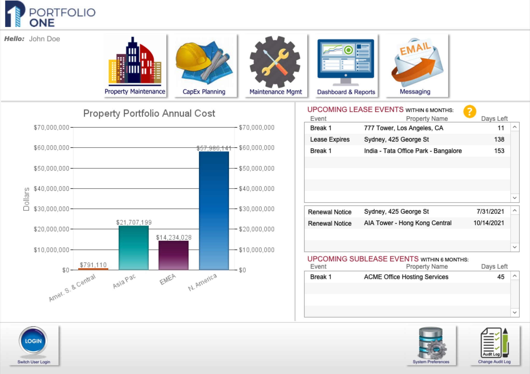 Portfolio One main dashboard — property portfolio annual cost and upcoming lease events